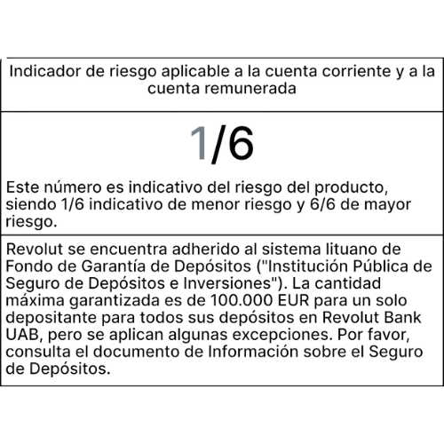 Indicador de riesgo revolut